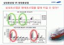 삼성중공업 9페이지