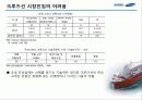 삼성중공업 18페이지