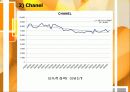 아모레 퍼시픽 19페이지