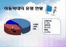 아동성학대 발생률 감소를 위한 성학대 예방 프로그램 - 아동의 자격 7페이지