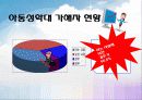 아동성학대 발생률 감소를 위한 성학대 예방 프로그램 - 아동의 자격 9페이지