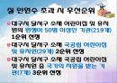 아동성학대 발생률 감소를 위한 성학대 예방 프로그램 - 아동의 자격 15페이지