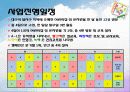 아동성학대 발생률 감소를 위한 성학대 예방 프로그램 - 아동의 자격 21페이지