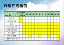 아동성학대 발생률 감소를 위한 성학대 예방 프로그램 - 아동의 자격 22페이지