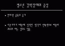 강박장애의 이해 18페이지