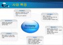 유통전략 사례분석 - Amway 7페이지