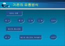 유통전략 사례분석 - Amway 8페이지