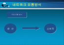 유통전략 사례분석 - Amway 12페이지