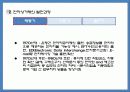 전자상거래 5페이지