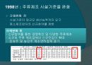 주류산업규제 10페이지