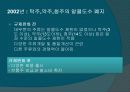 주류산업규제 19페이지