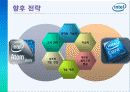 인텔_Intel and green IT 8페이지