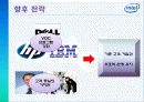 인텔_Intel and green IT 12페이지