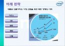 인텔_Intel and green IT 16페이지