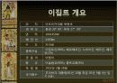 외국문화와 국제매너 이집트 3페이지