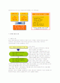 한국 및 일본의 윤활유 시장마케팅믹스전략_SK ZIC 15페이지