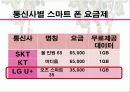 LG U+의 스마트 폰 점유를 높이기 위한 마케팅 8페이지