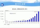 환율대전 (위안화 절상 문제)  6페이지