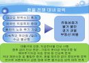 환율대전 (위안화 절상 문제)  19페이지