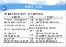 환율대전 (위안화 절상 문제)  23페이지