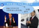 환율대전 (위안화 절상 문제)  28페이지