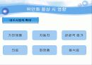 환율대전 (위안화 절상 문제)  33페이지