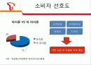 Skt 스마트폰 전략 5페이지