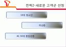 Skt 스마트폰 전략 13페이지