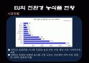 친환경식품 21페이지