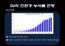 친환경식품 22페이지