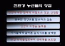 친환경식품 24페이지