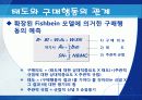태도의 형성과 변화 17페이지