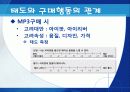 태도의 형성과 변화 18페이지