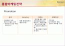 케라시스(KeraSys) 자사 상황 분석 소비자 태도 변화 통합마케팅전략 10페이지