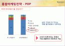 케라시스(KeraSys) 자사 상황 분석 소비자 태도 변화 통합마케팅전략 12페이지