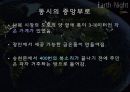 장안은 어떻게 세계의 수도가 되었나 28페이지