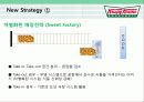 Krispy Kreme 도넛 마케팅 제안 16페이지