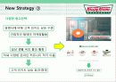 Krispy Kreme 도넛 마케팅 제안 18페이지