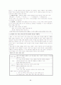 화법 과제 -교육과정해설서 용어풀이 20페이지