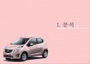 핑크 마티즈 크리에이티브 3페이지