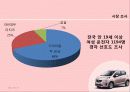 핑크 마티즈 크리에이티브 5페이지