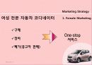 핑크 마티즈 크리에이티브 14페이지