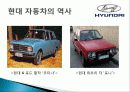 현대 자동차 (역사, 비전, 위기발생 요소) 4페이지