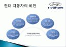 현대 자동차 (역사, 비전, 위기발생 요소) 5페이지