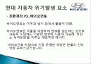 현대 자동차 (역사, 비전, 위기발생 요소) 17페이지