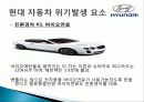 현대 자동차 (역사, 비전, 위기발생 요소) 18페이지