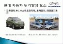 현대 자동차 (역사, 비전, 위기발생 요소) 21페이지