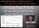 호주달러와 미국달러 6페이지