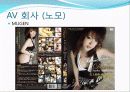 av의 모든 것 - 시장규모, av 회사, 배우와 장르, 중독성 진단 10페이지