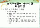 ceo 안철수의 leadership 20페이지
